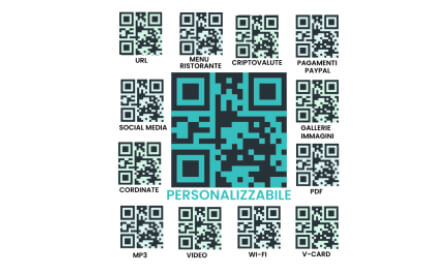 19 Tipologie di QR Code